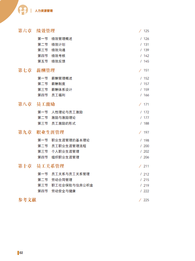 1761881124113754.png 目录2.png